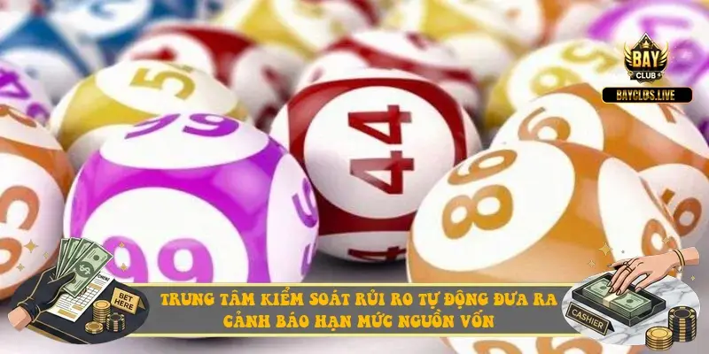 Trung tâm kiểm soát rủi ro tự động đưa ra cảnh báo hạn mức nguồn vốn