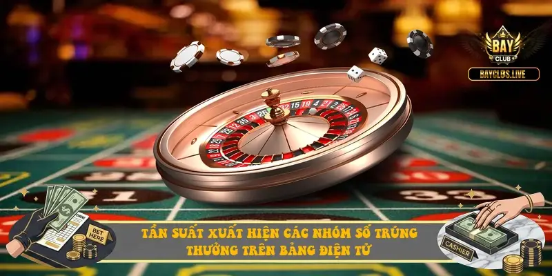 Tần suất xuất hiện các nhóm số trúng thưởng trên bảng điện tử