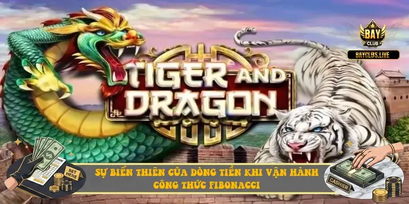 Sự biến thiên của dòng tiền khi vận hành công thức Fibonacci
