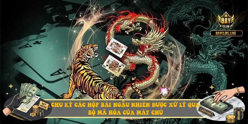 Chu kỳ các hộp bài ngẫu nhiên được xử lý qua bộ mã hóa của máy chủ